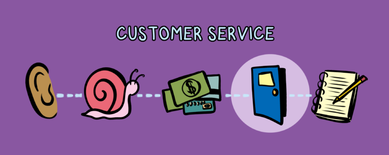Customer Service: Follow Up