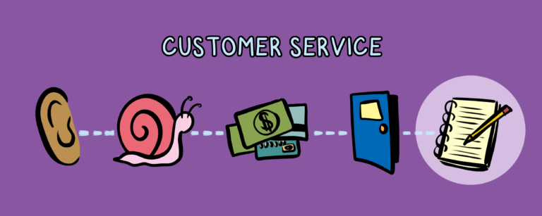 Customer Service: Learning