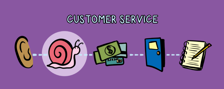 Customer Service: Who is #1?