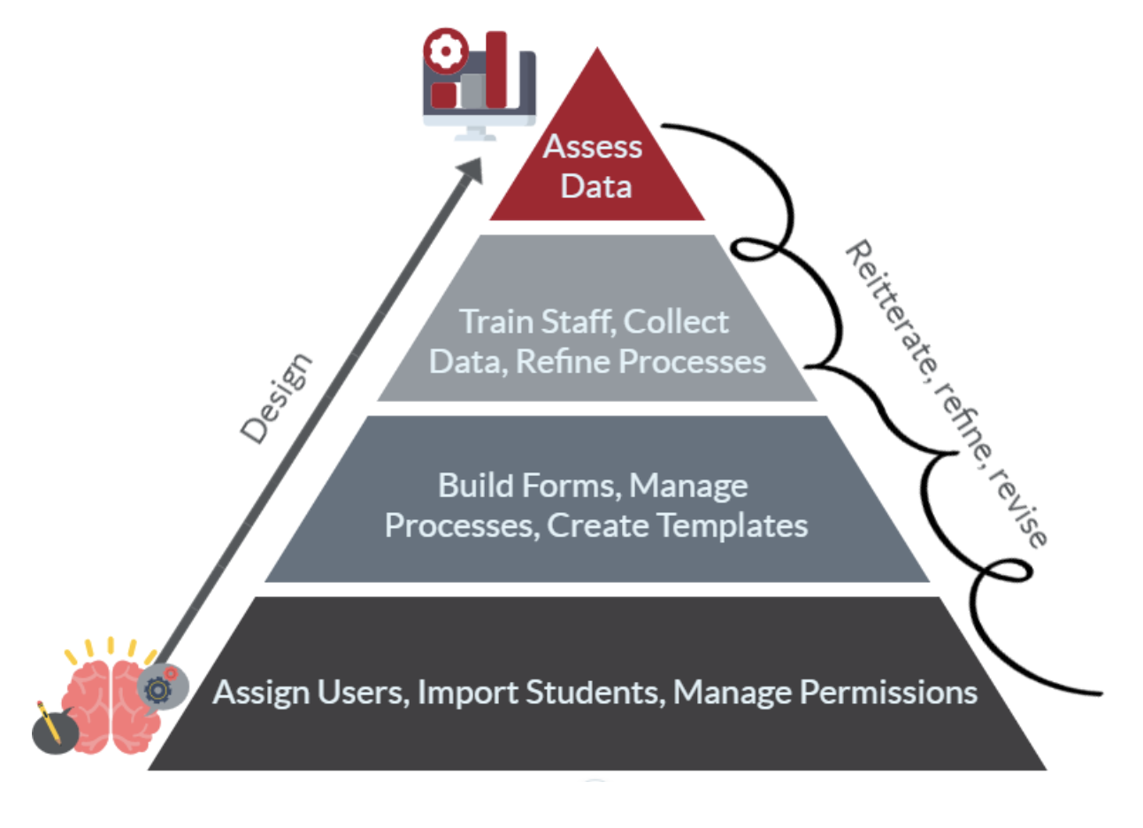 About eRezLife Software